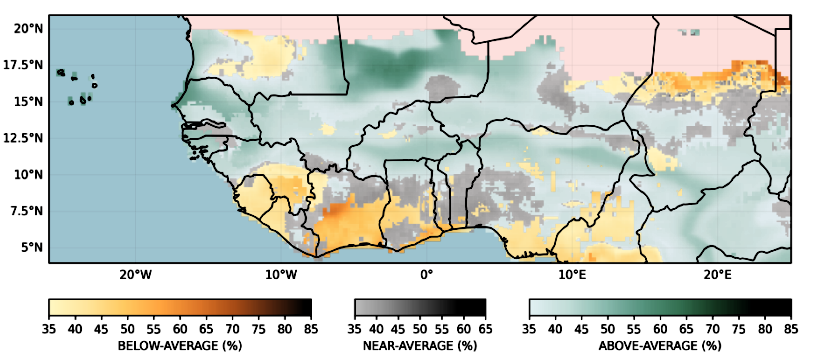 Seasonal rainfall tercile probability forecast map for West Africa and the Sahel, showing below-average, near-average, and above-average probability categories.